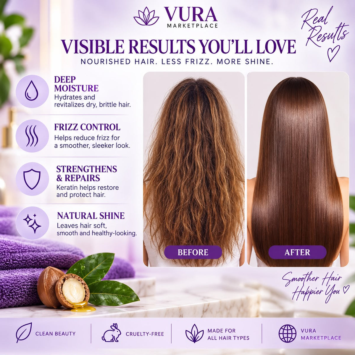 GSWP Botox Keratin Hair Mask – Deep Moisture & Frizz Control