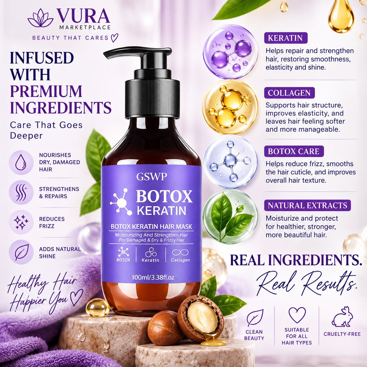 GSWP Botox Keratin Hair Mask – Deep Moisture & Frizz Control