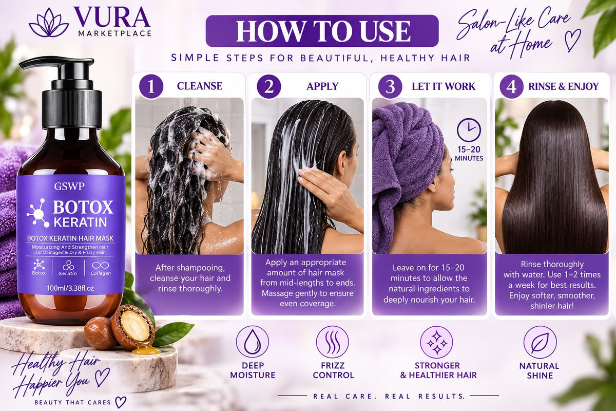 GSWP Botox Keratin Hair Mask – Deep Moisture & Frizz Control