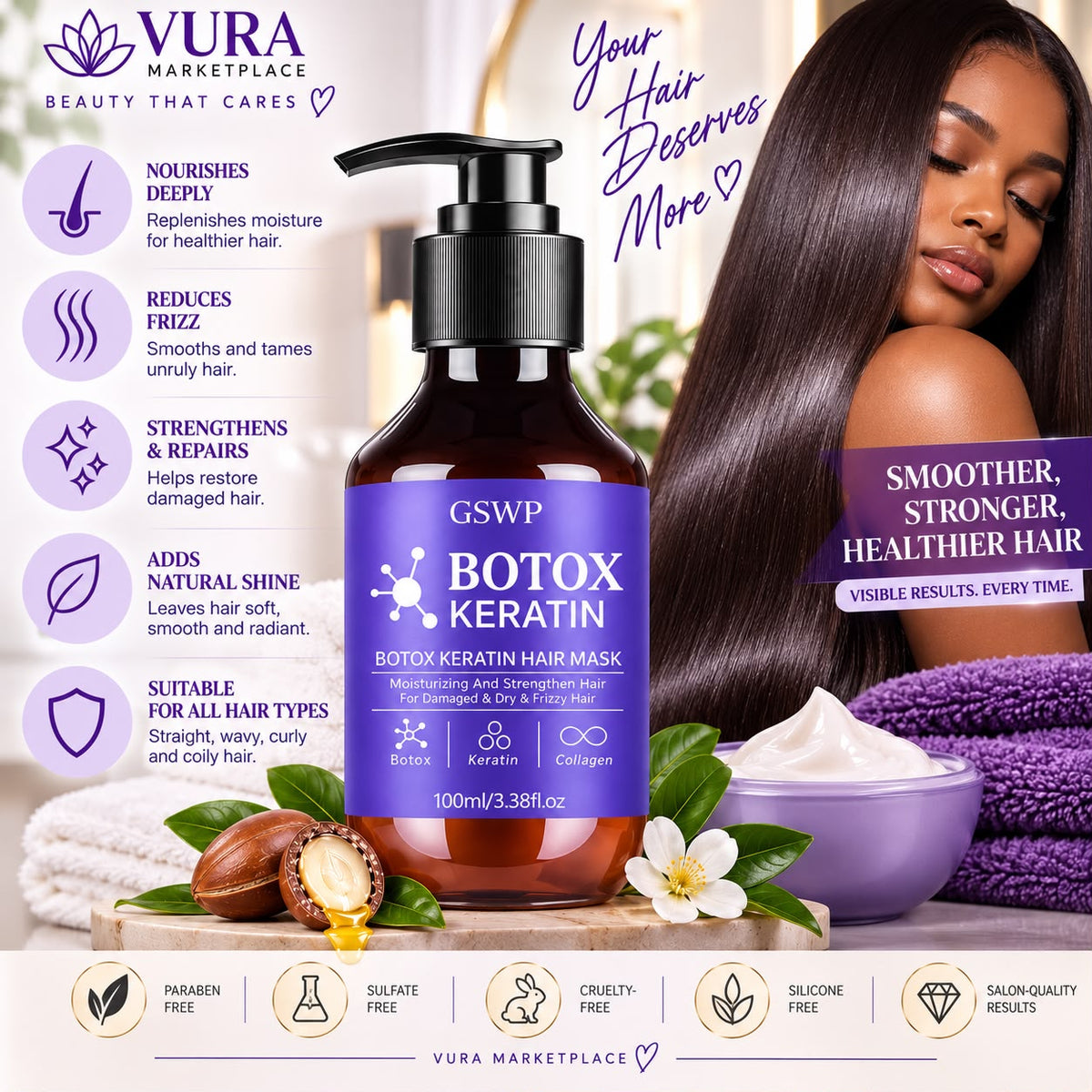 GSWP Botox Keratin Hair Mask – Deep Moisture & Frizz Control